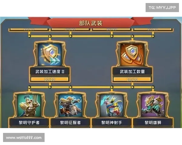 王国纪元:技能之主 王国纪元:技能之主