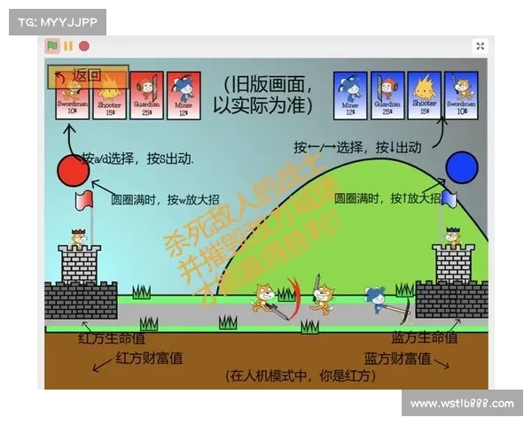 苹果塔防,策略较量智勇双全 苹果塔防,策略较量智勇双全