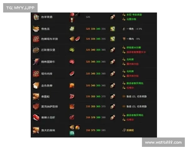 魔兽世界怀旧服:宠物装备技能快速升级攻略 魔兽世界怀旧服:宠物装备技能快速升级攻略